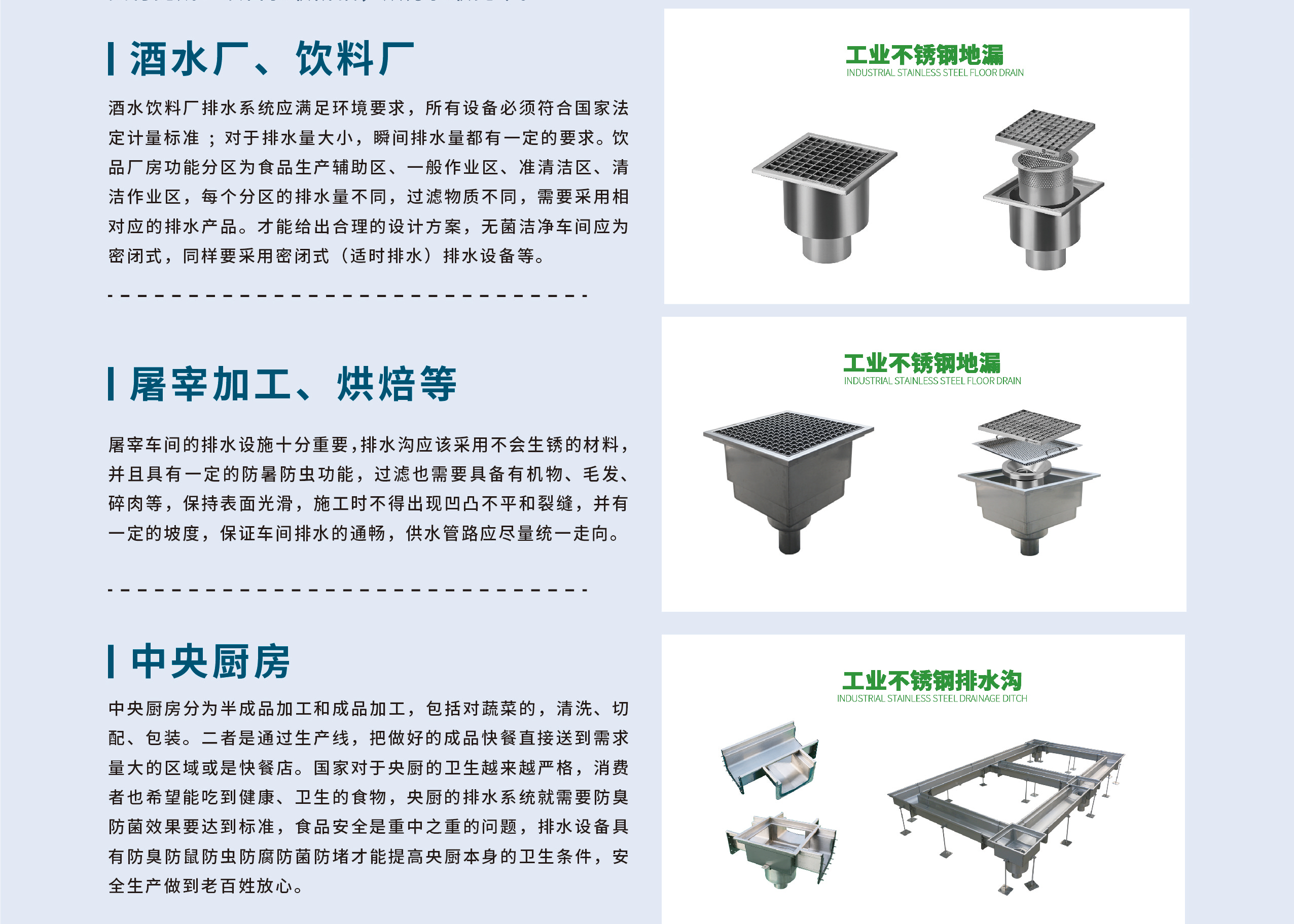 乳品厂/酒水厂/食品厂/央厨的排水沟、地漏选这几种就足够了~