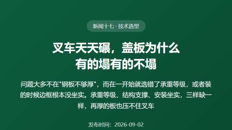 叉车天天碾，排水沟盖板为什么有的塌有的不塌？承重等级一次讲清